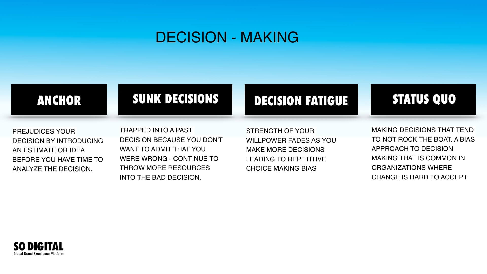 A Missed Opportunity Data Driven Global Branding Execution